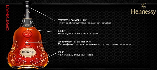 Поддельный коньяк хеннесси. "Хеннесси ХО": как отличить настоящий французский коньяк от подделки. Хеннесси: сколько градусов.