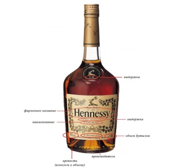 Что дороже vs или vsop. Категории французского коньяка: VS, VSOP, XO, Napoleon