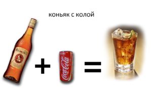 Что едят с коньяком? Как правильно пить коньяк – инструкции и видео советы