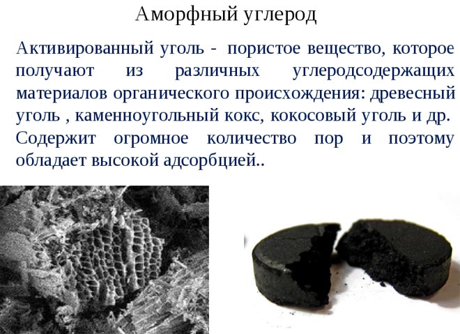 Активированный уголь поможет при поносе. Активированный уголь от поноса и его использование при отравлениях