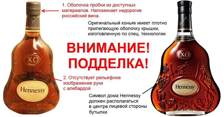 Как узнать по бутылке грузинский настоящий коньяк. Как отличить настоящий коньяк от подделки не открывая бутылки